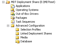 mdt config